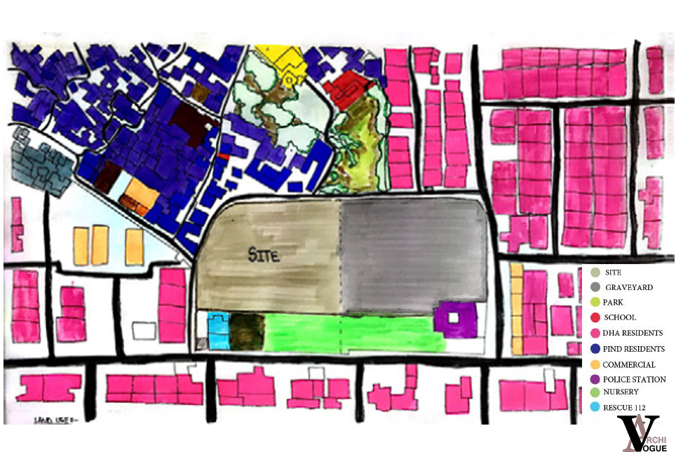 What Are The Possible Measures That Can Uplift Slums? Case Study Of Charar Pind Village in DHA Lahore.