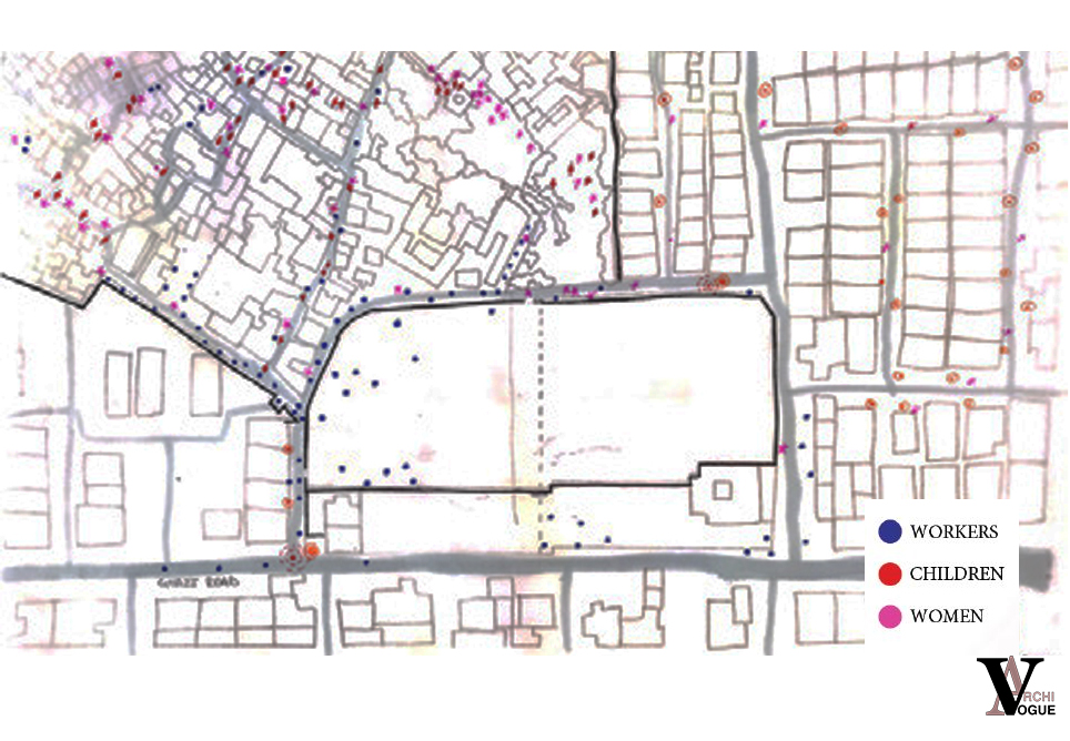 What Are The Possible Measures That Can Uplift Slums? Case Study Of Charar Pind Village in DHA Lahore. 