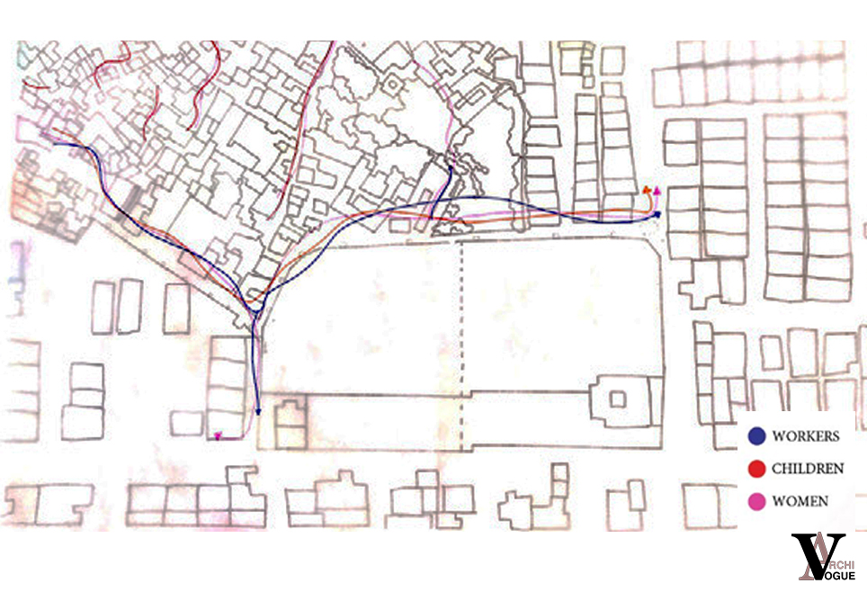 What Are The Possible Measures That Can Uplift Slums? Case Study Of Charar Pind Village in DHA Lahore. 