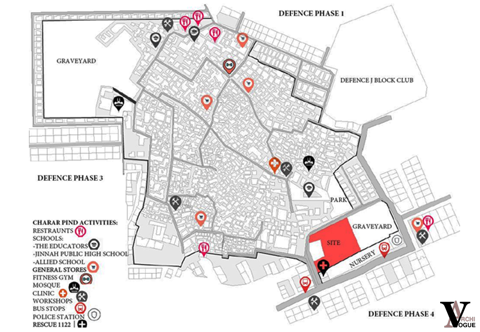 What Are The Possible Measures That Can Uplift Slums? Case Study Of Charar Pind Village in DHA Lahore. 