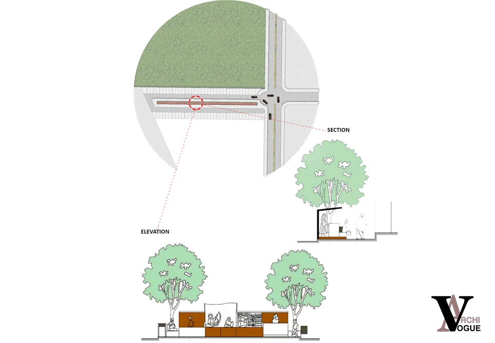 How To Make Street Vendors A Part Of Urban Design? A Case Study Of Faisal Ghuman Shaheed Road, Lahore Cantt, Pakistan. 