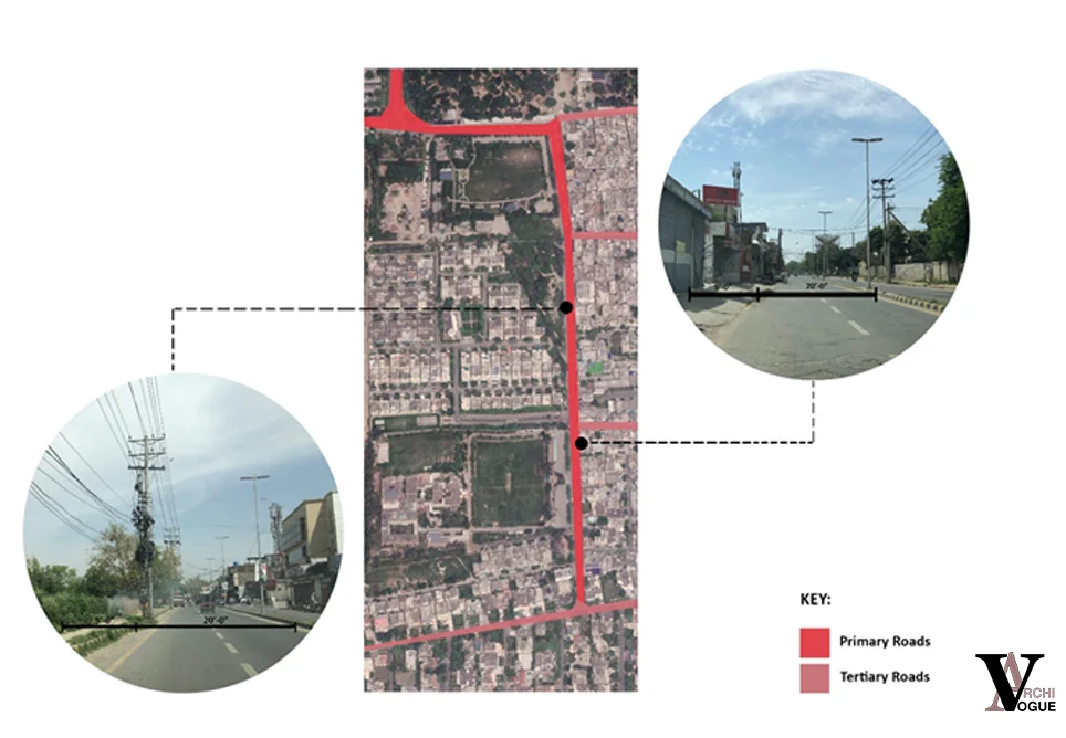 How To Make Street Vendors A Part Of Urban Design? A Case Study Of Faisal Ghuman Shaheed Road, Lahore Cantt, Pakistan. 