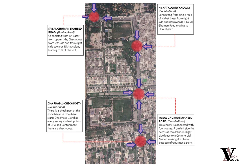 How To Make Street Vendors A Part Of Urban Design? A Case Study Of Faisal Ghuman Shaheed Road, Lahore Cantt, Pakistan. 