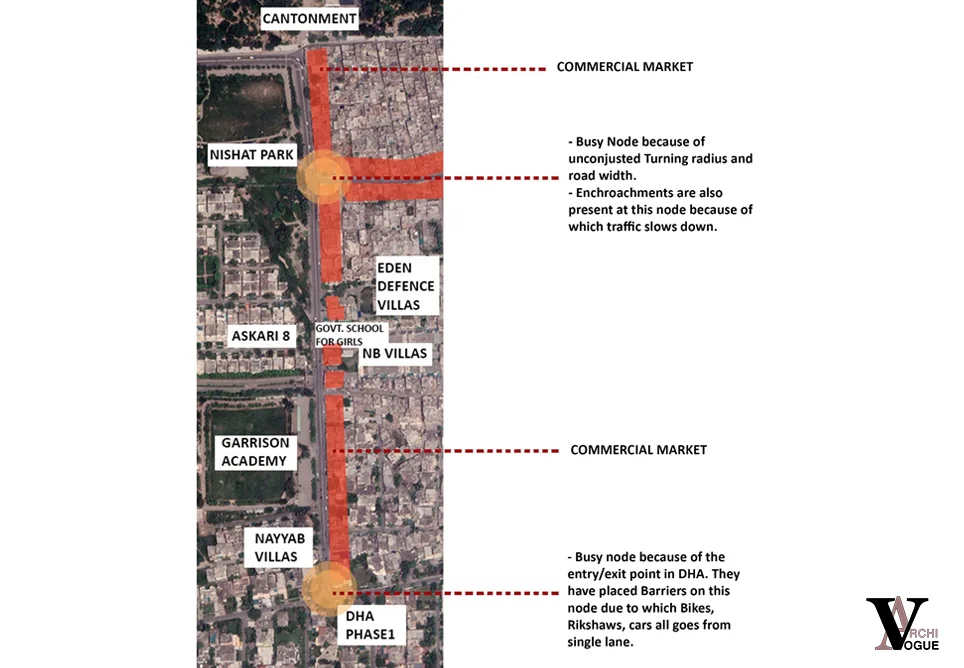 How To Make Street Vendors A Part Of Urban Design? A Case Study Of Faisal Ghuman Shaheed Road, Lahore Cantt, Pakistan. 