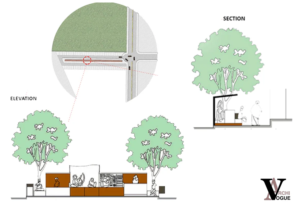 How To Make Street Vendors A Part Of Urban Design? A Case Study Of Faisal Ghuman Shaheed Road, Lahore Cantt, Pakistan.